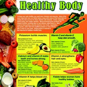 building-a-healthy-body