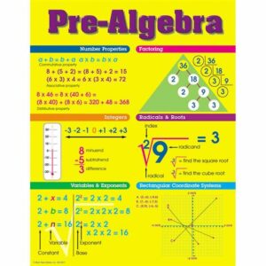 pre-algebra