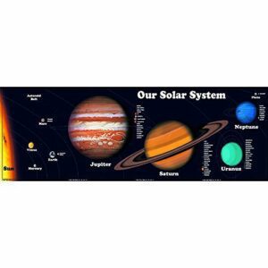 solar-system-bulletin-board-set-2