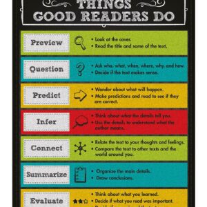 good-readers-chart