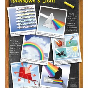 rainbows-light-chart