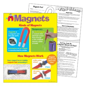 magnets-learning-chart