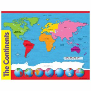 continents-learning-chart
