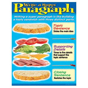 write-super-paragraph-learning-chart