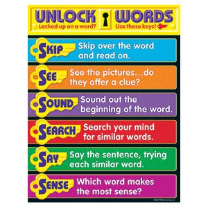 unlock-words-learning-chart
