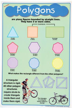 polygons-a1-laminated
