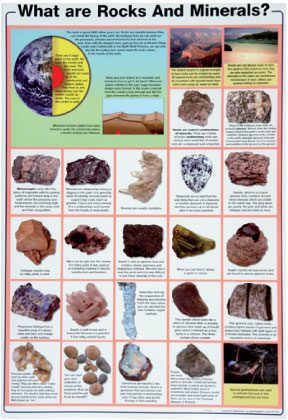rocks-minerals-a1-laminated