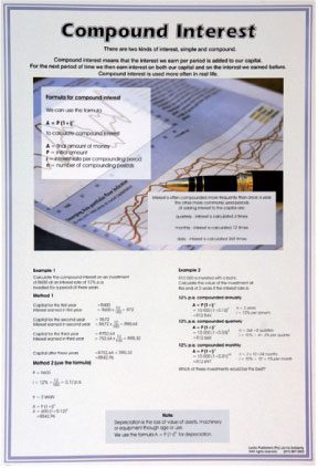 compound-interest-a1-laminated