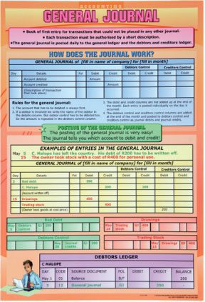 general-journal-a1-laminated