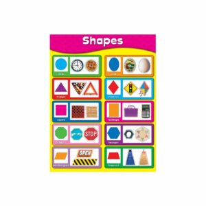 shapes-chart