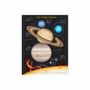 solar-system-chart