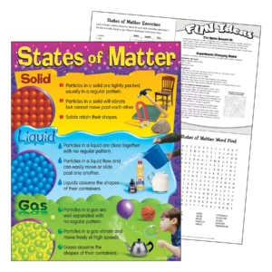 states-matter-learning-chart