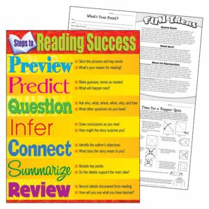 steps-reading-success-learning-chart
