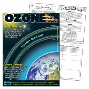 ozone-learning-chart
