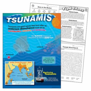 tsunamis-learning-chart