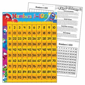 numbers-1-100-furry-friends-learning-chart