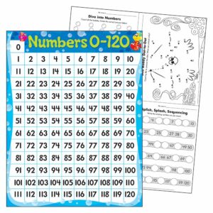 numbers-0-120-sea-buddies-learning-chart