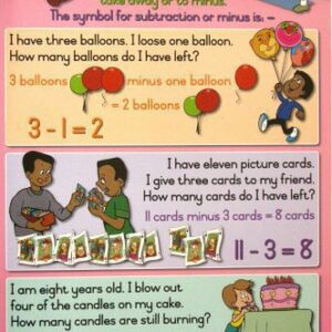 ukuthabatha-subtraction-minimum-total-order-10-a1-laminated-posters