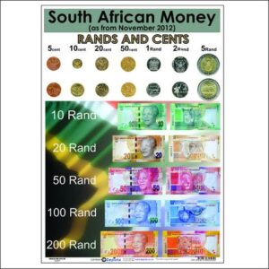money-chart-south-african