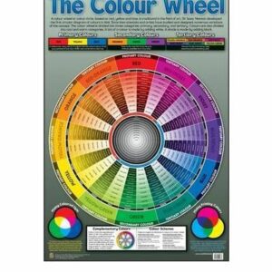 colour-wheel-chart
