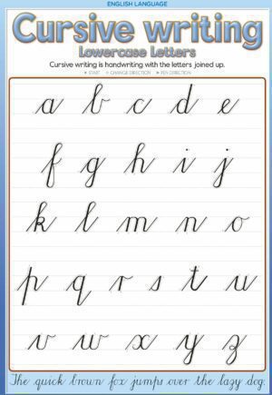 Writing – Cursive Lowercase Letters – Wall Chart – Laminated 76cm x ...