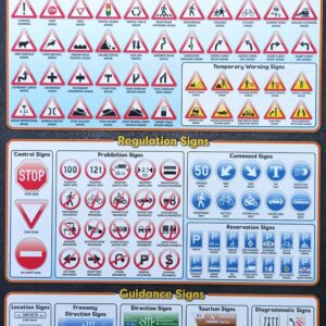 road-safety-signs-poster