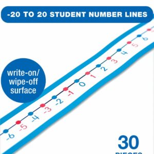 20-20-student-number-lines-manipulative