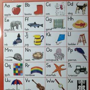 alphabet-poster-laminated