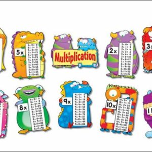 multiplication-fact-monsters-bulletin-board-set-grade-2-5