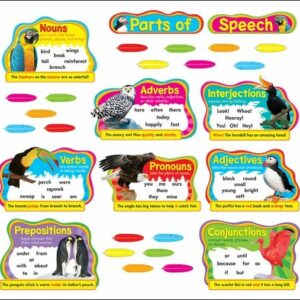 parts-speech-bulletin-board-set-28-pcs