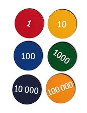 place-value-chips-1-100-000-magnetic-120-pieces-6-colours-3cm