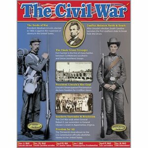 civil-war