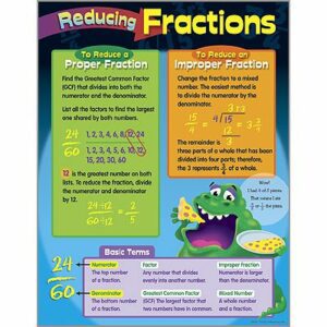 reducing-fractions