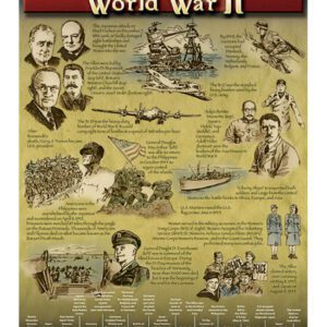 world-war-ii-chart-grade-4-8