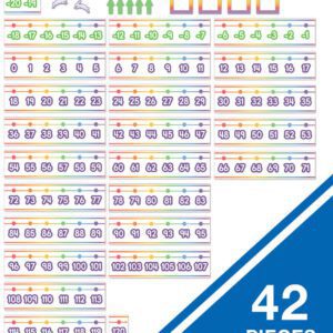 colorful-number-line-20-120-bulletin-board-set-grade-pk-6
